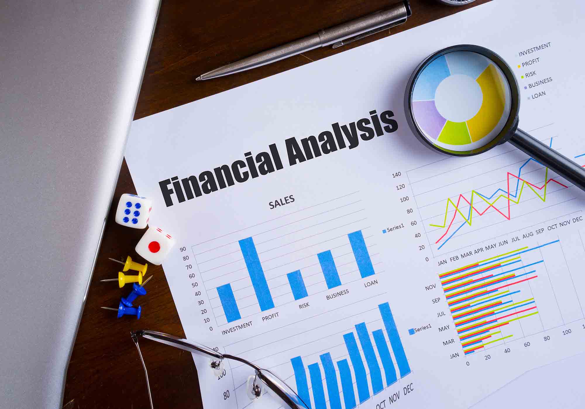 Financial Analysis, Planning and Control