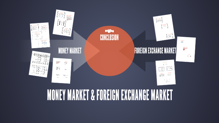 Foreign Exchange, Money Markets and Derivatives