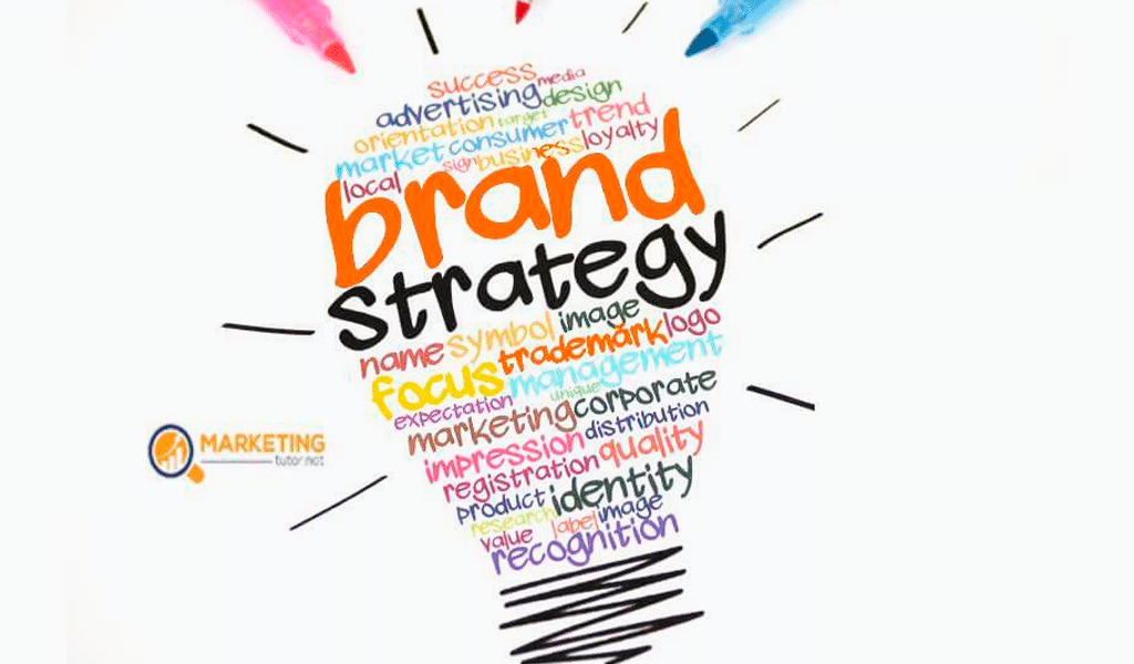 Strategic Brand Development and Performance Management