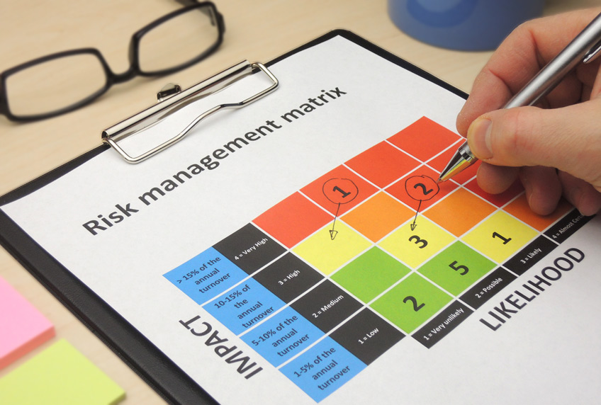Project Risk Analysis and Management