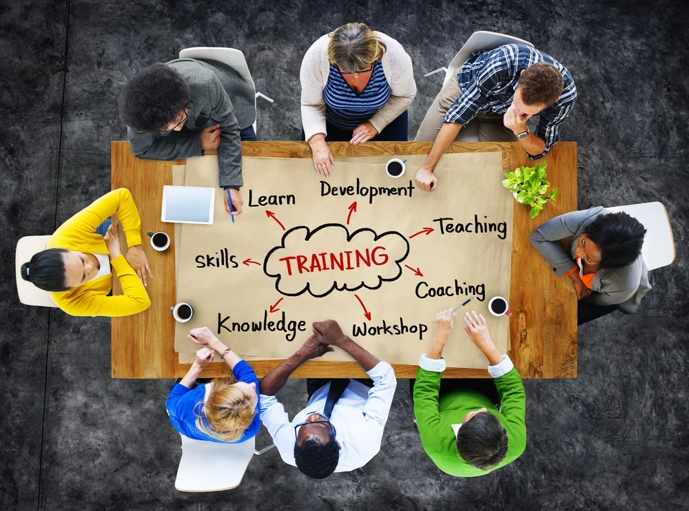 Managing Organizational Learning and the Training Function